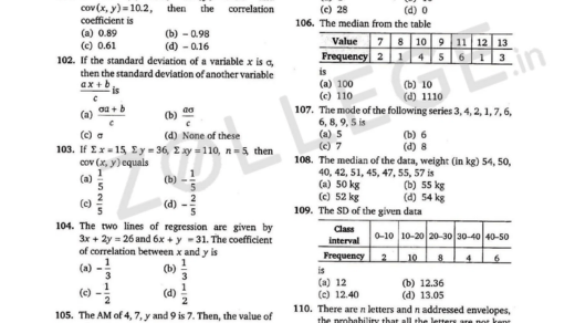 The Top 10 Mistakes to Avoid When Solving NATA Sample Papers